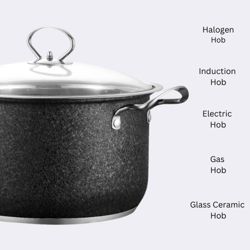 Stainless Steel Stockpot Soup Pot Induction With Tempered Glass Lid And Steam Vent 18 cm 2.6L